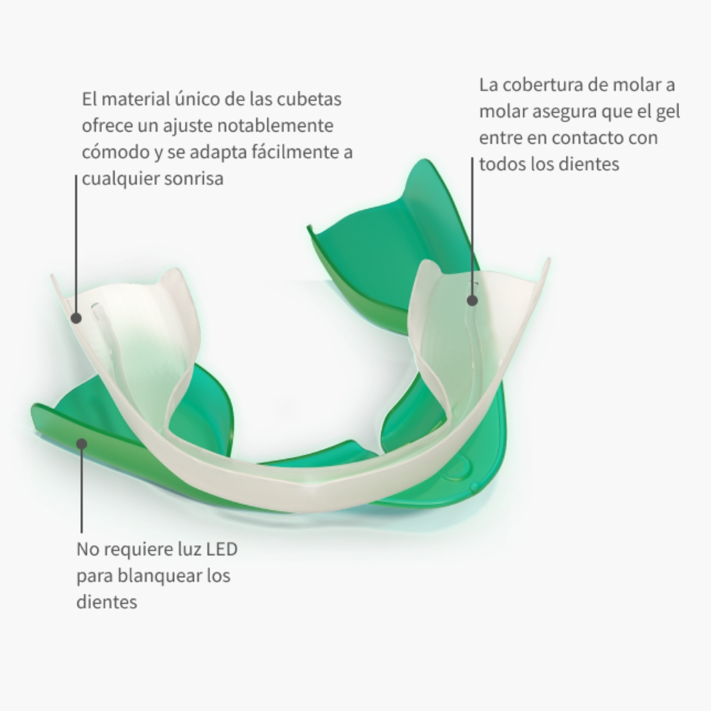 Opalescence Go 10%. Cubetas listas para usar sabor menta, UltraDent - Imagen 3